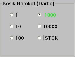 KIZAKLARIN YÖN TUŞLARI İLE ADIM - ADIM HAREKET ETTİRİLMESİ F2 BASARAK KESİK HAREKET MODUNA GEÇİN İLERLEME ADIMINI SEÇİN 1,10,100,1000 = ATILACAK ADIM MİKTARI SEÇİLMİŞSE GİDİLECEK ADIMIN MESAFESİNİ