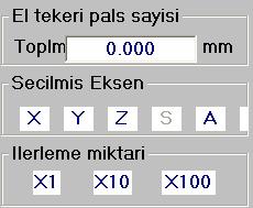 İKİNCİL MENÜYE GİTMEK İÇİN F8 BASIN PROGRAM DURDURULDUĞUNDA EL TEKERİ İLE KIZAKLAR HAREKET ETTİRİLEBİLİR. F2 TUŞU İLE ELTKRI KESME BASIN.