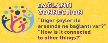 Ana Fikir: Hikâyeler hayal gücümüzün gelişmesine yardımcı olan ortak unsurlar içerirler.