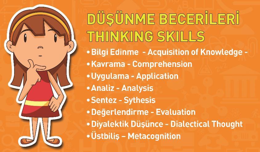 DİSİPLİNLERÜSTÜ BECERİLER Düşünme Becerileri: Analiz Öğrencilerimiz farklı türlerdeki hikâyeleri araştırmak için okul kütüphanesine gidecek, çeşitli ülkelere ait hikâyeleri inceleyerek bakış açıları