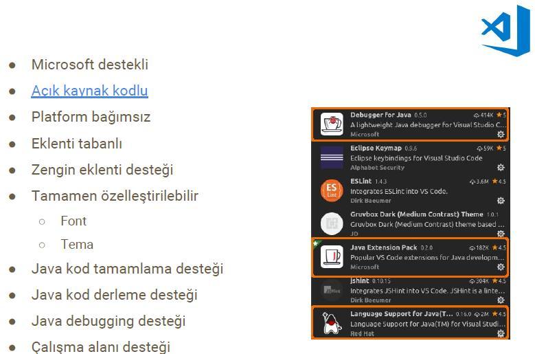 Visual Studio Code (I) Kaynak: Yrd. Doç. Dr.