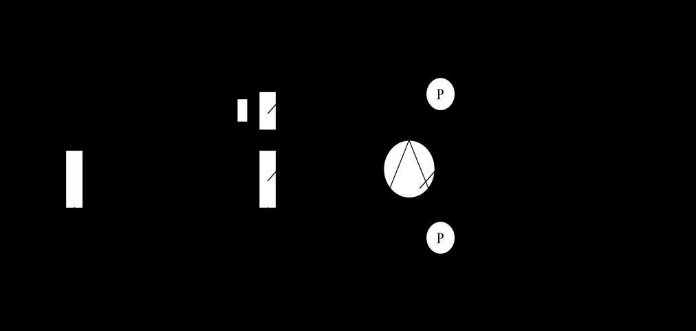Şekil 3.1 : Kalorimetre sistemi Ģematik gösterimi [9] Kalorimetre düzeneğinde iki adet aģırı soğutma ünitesi bulunmaktadır.