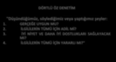 "Düşündüğümüz, söylediğimiz veya yaptığımız şeyler: 1. GERÇEĞE UYGUN MU? 2.