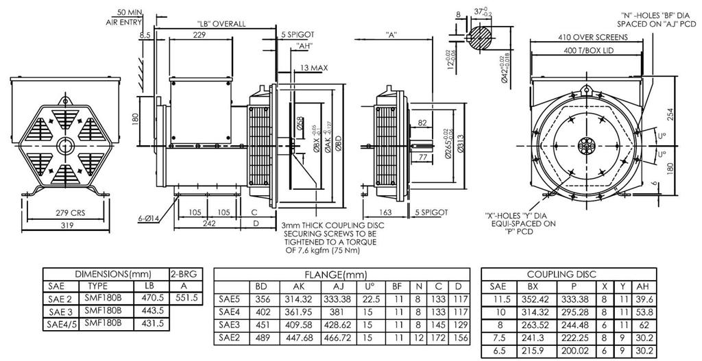 TANDART() PİYNEL() BİLGİ () TEKNİK ÖZELLİKLER Teknik Bilgi Formu YLDZ ERİİ (V) PARALEL YLDZ ERİİ (V) DELTA ERİİ (V) Xd - Direk eksen senkronizasyonu, reaktans doymamış X'd - Direk eksen, geçici