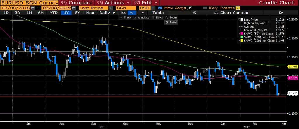 AMERİKAN TİPİ HAM PETROL (WTI): Ham petrol fiyatları 55,00 seviyesi üzerindeki görünümünü korumaya devam ediyor.