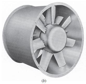 sahip bir sabit yönlendirici kanatlı direkt tahrik edilen eksenel akışlı fan.