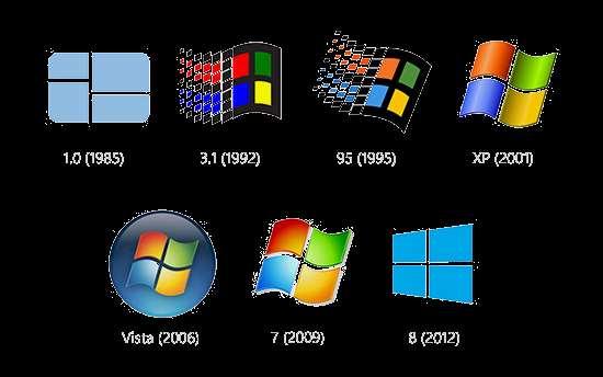 Windows Microsoft şirketinin geliştirdiği Windows (pencereler) kullanıcıya grafik arabirimler ve görsel iletilerle yaklaşarak, yazılımları çalıştırmak, komut vermek gibi klavyeden yazma zorunluluğunu