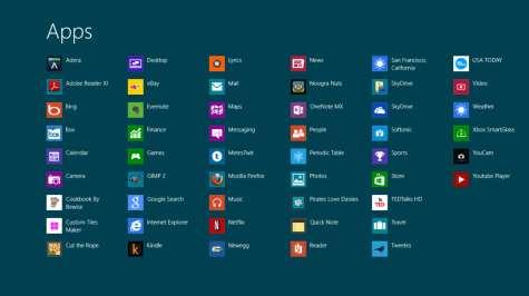 Windows 8 1.