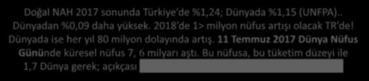 1000 kişilik varsayımsal bir toplulukta doğumlar, ölümler ve doğal nüfus artış hızı ilişkisi.. 1000 NÜFUS 20 Canlı DOĞUM 1 yıllık sürede.