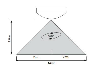 Algılama alanı: Copyright Femto Elektrik Elektronik Tasarım San. ve Tic. Ltd. Şti. - 2006. Femto Giyim Sanayi Sitesi 2.