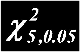 12,592 16,812 7 12,017 14,067 18,475 8 13,362 15,507 20,090 9 14,684 16,919 21,666 10 15,987 18,307 23,209 11 17,275 19,675