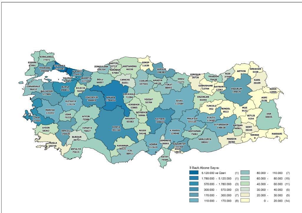 Abone Sayısı Türkiye İl