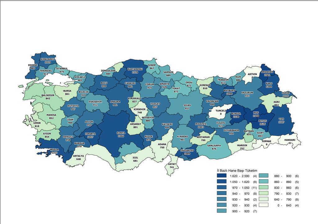 Tüketim 2018 Yılı Türkiye