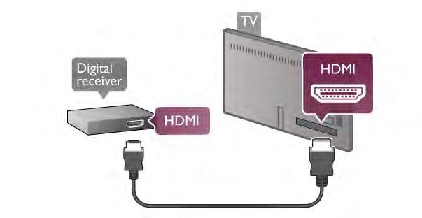 Cihaz seçildikten sonra, TV uzaktan kumandası cihazı kontrol edebilir. Ancak h (Ana sayfa) ve o OPTIONS tu"ları ve Ambilight gibi di!er bazı tipik TV tu"ları cihaza yönlendirilmez.