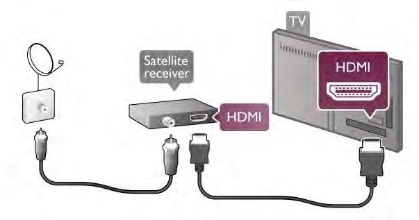 Anten ba!lantısının yanına, cihazı TV'ye ba!lamak için bir HDMI kablosu ekleyin. Bunun yerine, cihazda HDMI ba!lantısı yoksa bir SCART kablosu da kullanabilirsiniz. Ev Sinema Sisteminde HDMI ARC ba!