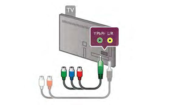 lantıdır. YPbPr ba!lantısı Yüksek Çözünürlüklü (HD) TV sinyalleri için kullanılabilir. Ses için Y, Pb ve Pr sinyallerinin yanına Ses Sol ve Sa! sinyallerini de ekleyin.