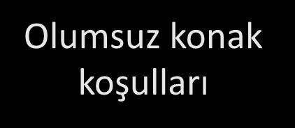 koşulları Düşük