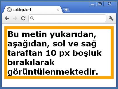 Şekil 9 Border özelliği Bu özelliklerin yanı sıra border-color özelliği ile sınırların rengini değiştirmek olanaklıdır. Renk değerleri olarak renk ismi veya RGB değeri tercih edilebilir.