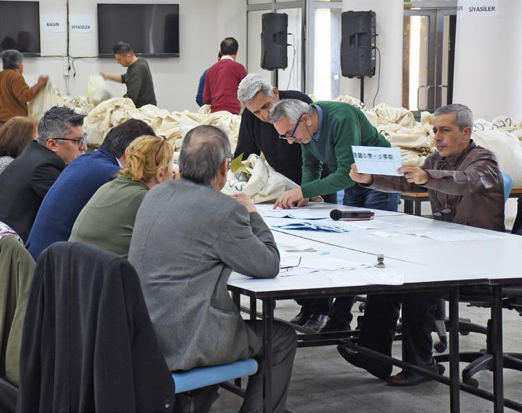 Sonuç Türkiye 31 Mart ta yerel seçimler için sandıklara gitti.