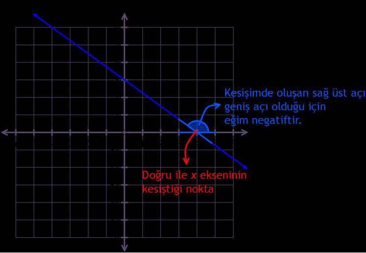 önemli bir konu oluyor.