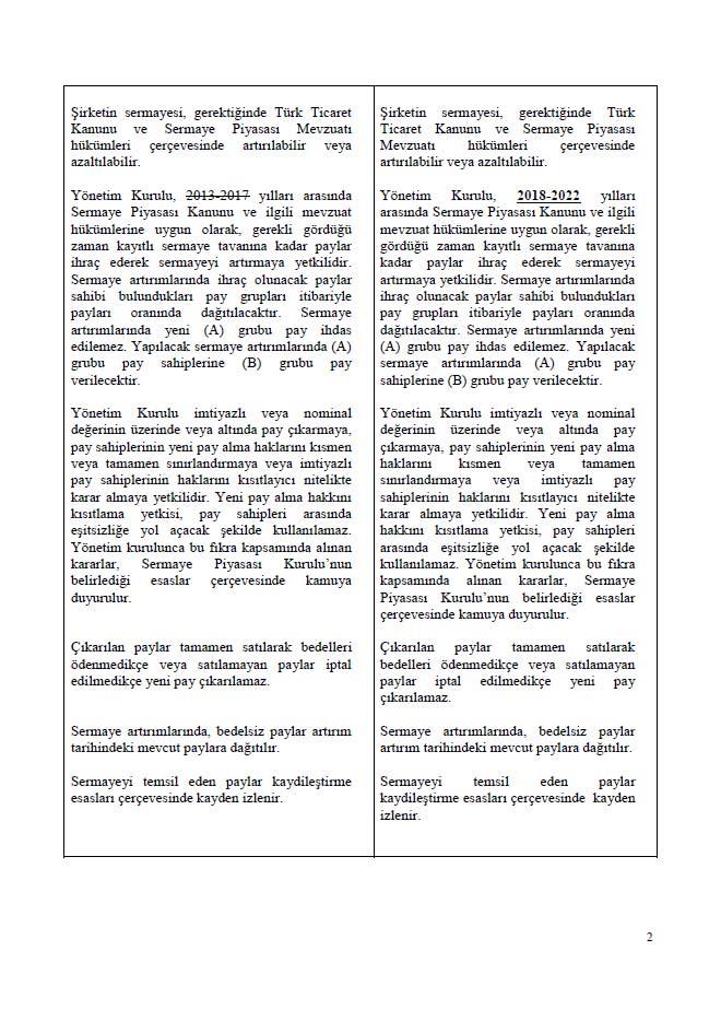 Şirket in 19.10.2018 tarih ve 2018/32 sayılı Yönetim Kurulu toplantısında; Sermaye Piyasası Kurulu ("SPK")'nun (II-18.