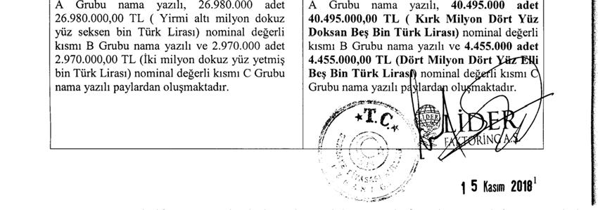000.000 TL'ndan 45.000.000 TL'sına artırılması dolayısıyla ihraç edilecek 15.000.000 TL nominal değerli paylara ilişkin ihraç belgesi, Sermaye Piyasası Kurulu'nun 15.