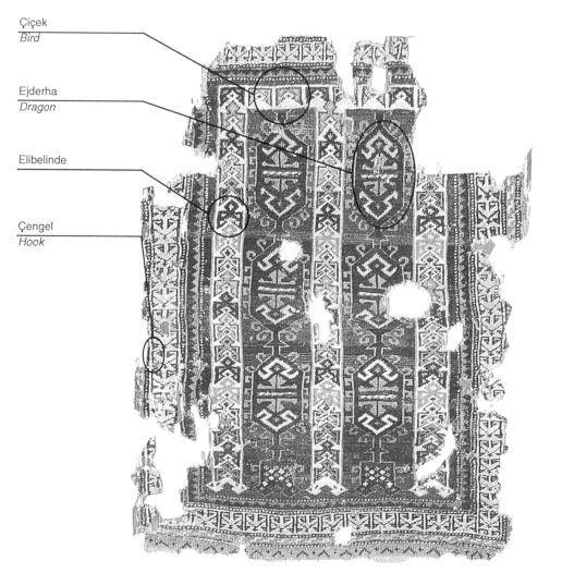 yüzyılda Gaziantep te dokunan halıda da benzer motiflerin bir arada kullanıldığını görmekteyiz.
