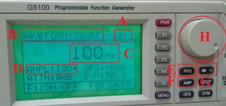 PWR tuşuna basılı tutularak cihaz açılır. Her bir AC sinyalin frekansı, genliği ve sinyal biçimi farklı olduğundan bu cihaz ile istediğimiz tipte sinyal üretebiliriz.