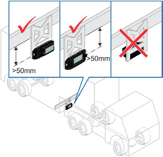 Kurulum ECU'nun kasası, tekerlek modüllerinden gelen sinyalleri kurallara uygun şekilde almak için ön ve arka yüzeyinde boş olmalıdır.