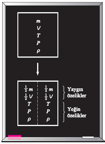 SİSTEMİN ÖZELLİKLERİ Özellik: Herhangi bir sistemin karakteristiğidir. Bazı özellikler; basınç P, sıcaklık T, hacim V ve kütle m'dir. Özelikler ya yeğin ya da yaygın olarak dikkate alınırlar.