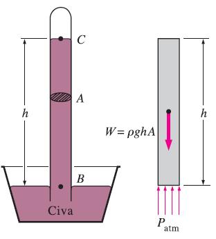 BAROMETRE VE ATMOSFERİK BASINÇ Atmosferik basınç barometre denen bir cihazla ölçülür ve bu yüzden atmosferik basınç için genellikle barometrik