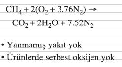 Prof. Dr. Hüsamettin BULUT Çözümlü Termodinamik Problemleri Yanma Stokiyometrik veya kuramsal hava:bir yakıtın tam yanması için gereken minimum hava miktarına stokiyometrik veya kuramsal hava denir.