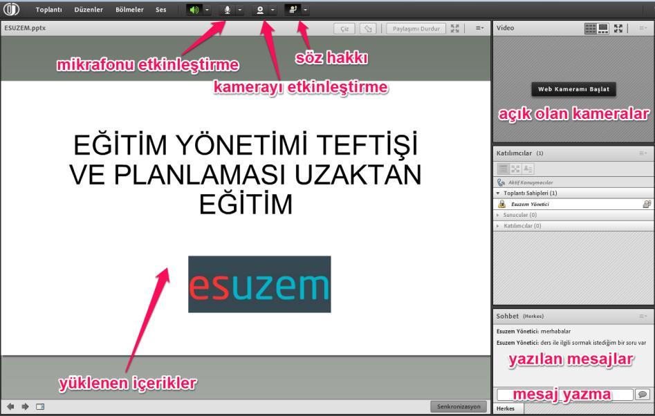 24 Canlı derse katıldıktan sonra - Üst tarafta kamera simgesine tıklayarak kameranızı etkinleştirebilirsiniz - Üst tarafta yer alan mikrafon simgesine tıklayarak mikrafonunuzu