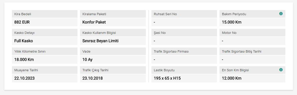 Aracınıza ait aşağıdaki bilgilere tablodan erişebilirsiniz; Kira Bedeli Kiralama Paketi Kasko Detayı Kasko Kullanım Bilgisi Yıllık Kilometre Sınırı Vade Muayene Tarihi Trafik Çıkış