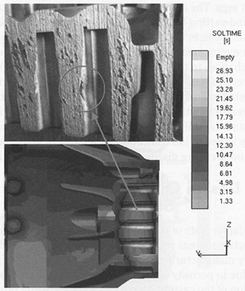 Yüzey Çöküntüsü - Tanım 70540 - Simulation Technology