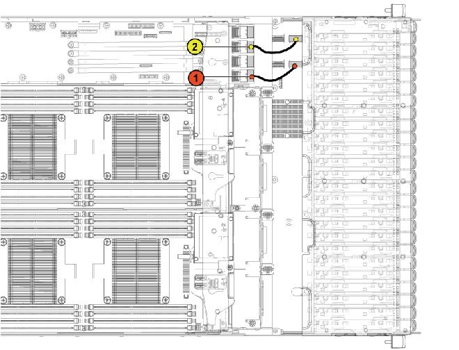 Öğe Kablo Başlangıç (alt orta düzlem) Bitiş (arka panel) Sabit sürücü arka panel kablosu Sistem kartı 4 için mini-sas konektörü (sabit sürücü 5 ve 6) (J4) Sistem kartı 5 için SATA2 sabit sürücü