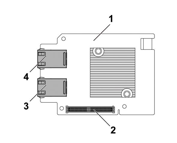 3. NIC 1 konektörü 4. NIC 2 konektörü Twinville çift bağlantı noktalı 10GbE Rakam 111. Twinville çift bağlantı noktalı 10GbE konektörler 1. Twinville çift bağlantı noktalı 10GbE kartı 2.
