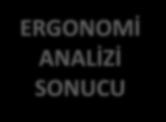 seviye (Kritik) 45 nokta 2. seviye (orta) 61 nokta 1. seviye(normal) 1181 Ergonomi puanı Yapılan Ergonomi analizinde toplam proses ergonomi puanı 1181 çıkmıştır.