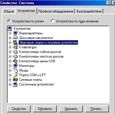 70 103.Kompýutere modemiň goýulyşy Kompýuterde içki we daşky modem bolýar, içki modem köplenç kompýuterde bolýar, daşky modemi kompýutere soň birikdirilýär.