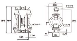 EPDM, PTFE İletken EPDM (Bileşim) 2 BSP G - Talebe bağlı olarak flanşlı 3/4'' 5 m 696 I/dk.