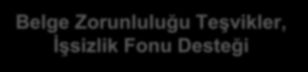 Belge Zorunluluğu Teşvikler, İşsizlik Fonu Desteği Ulusal Standardı (UMS) Bir mesleğin başarı ile icra