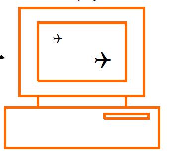 Nokta Sembollerinin Kullanılması Daire Havalimanı Çapraz + Nokta Kare Nokta Sembol Dosyası Gösterim A B Dijital