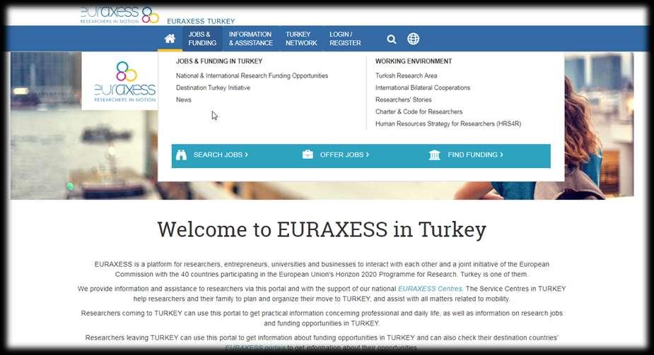 EURAXESS