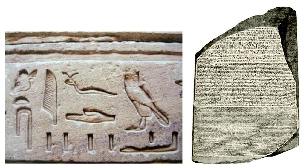 102 Osmanlı Bilimi Araştırmaları XV/2 (2014) Bir sonraki aşama hece simgelerinden oluşan işaretlere, yani sileber lere geçiştir. Bunun en güzel örneği Eski Mısır hiyeroglif leridir.