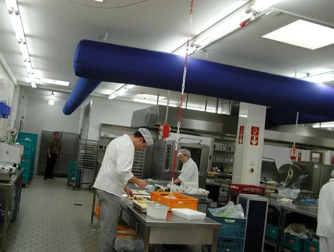 Mutfaklar Mutfaklarda alanlar genelde dardır ve aşırı sıcaklık ve buhar yükü kuvvetli havalandırma gerektirir.