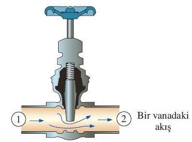 kılar.