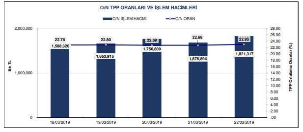 GENEL MÜDÜRLÜK Adres : Büyükdere Cad. No:171 Metrocity A Blok Kat:17 1.Levent / İstanbul Telefon : 0212 344 09 00 Fax : 0212 344 09 13 E Mail : info@metroyatirim.com.