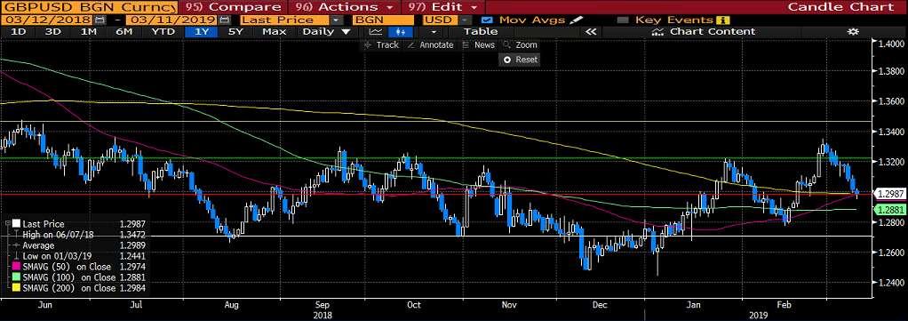 MSCI GELİŞEN ÜLKELER ENDEKSİ MSCI gelişen ülkeler endeksi, gelişmekte olan