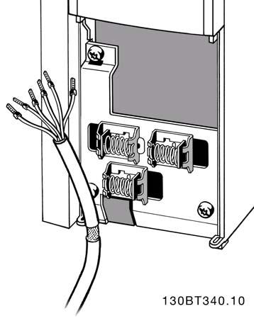 Nasıl Kurulur Not Kontrol kabloları, blendajlı/zırhlı olmalıdır. Kontrol kablolarının doğru uçlandırması için Blendajlı/Zırhlı Kontrol Kablolarını Topraklama başlıklı bölüme bakın.
