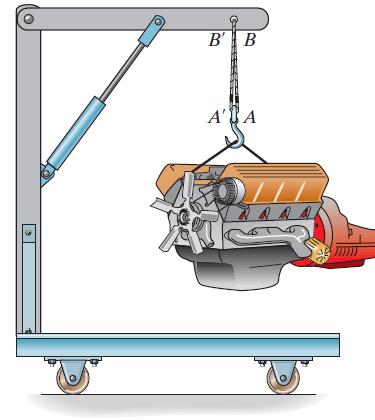 UYGULAMA 4 Şekildeki motor